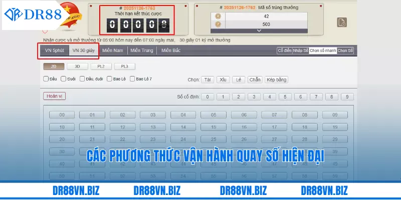 Các phương thức vận hành quay số hiện đại