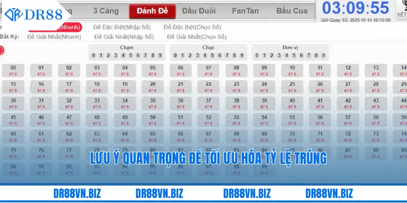 Lưu ý quan trọng để tối ưu hóa tỷ lệ trúng