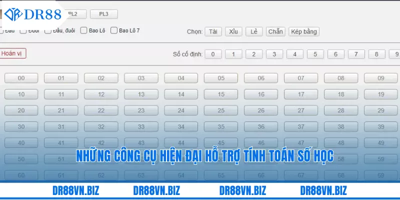 Những công cụ hiện đại hỗ trợ tính toán số học