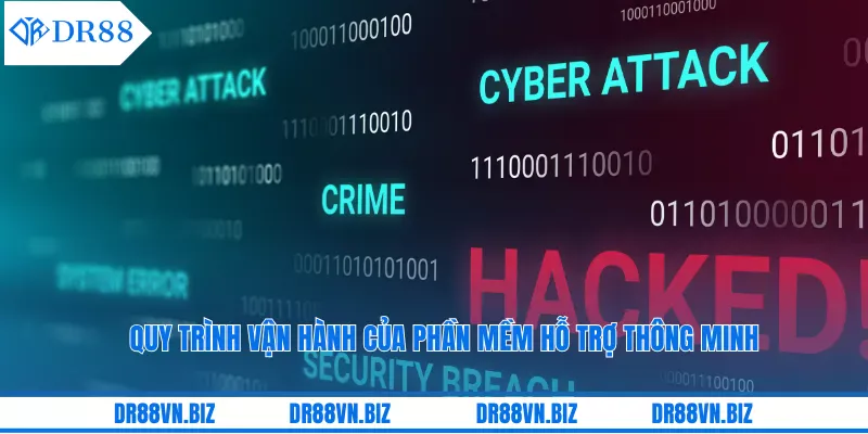 Quy trình vận hành của phần mềm hỗ trợ thông minh